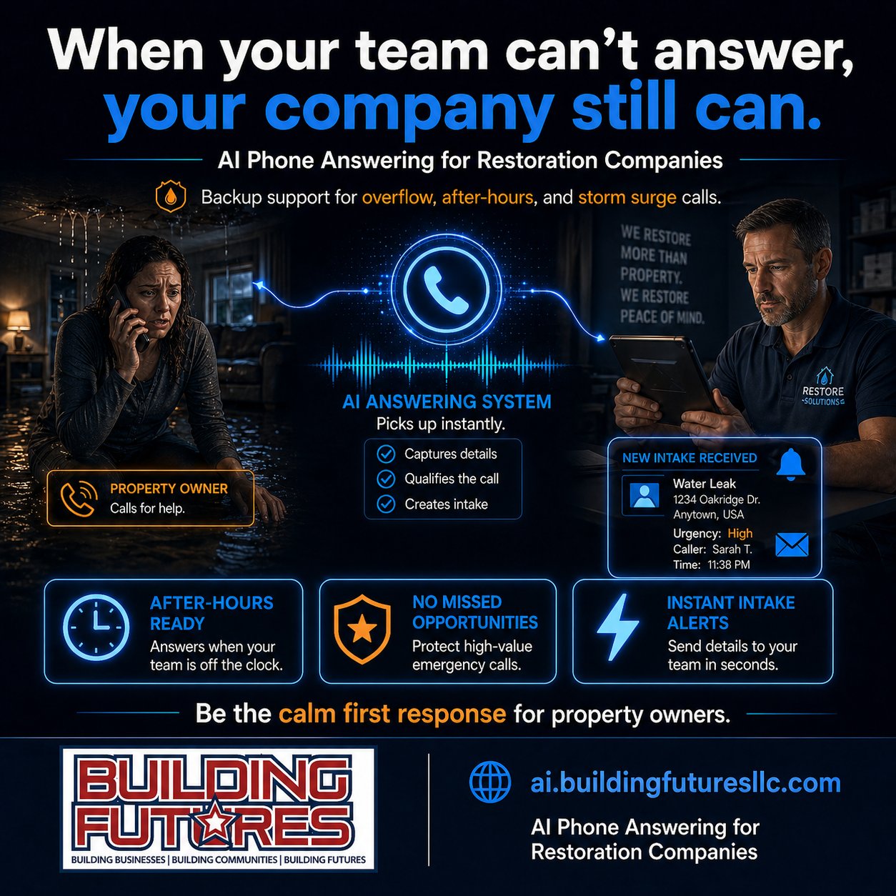 AI Phone Answering: Your CSR is valuable. Your voicemail is not.
