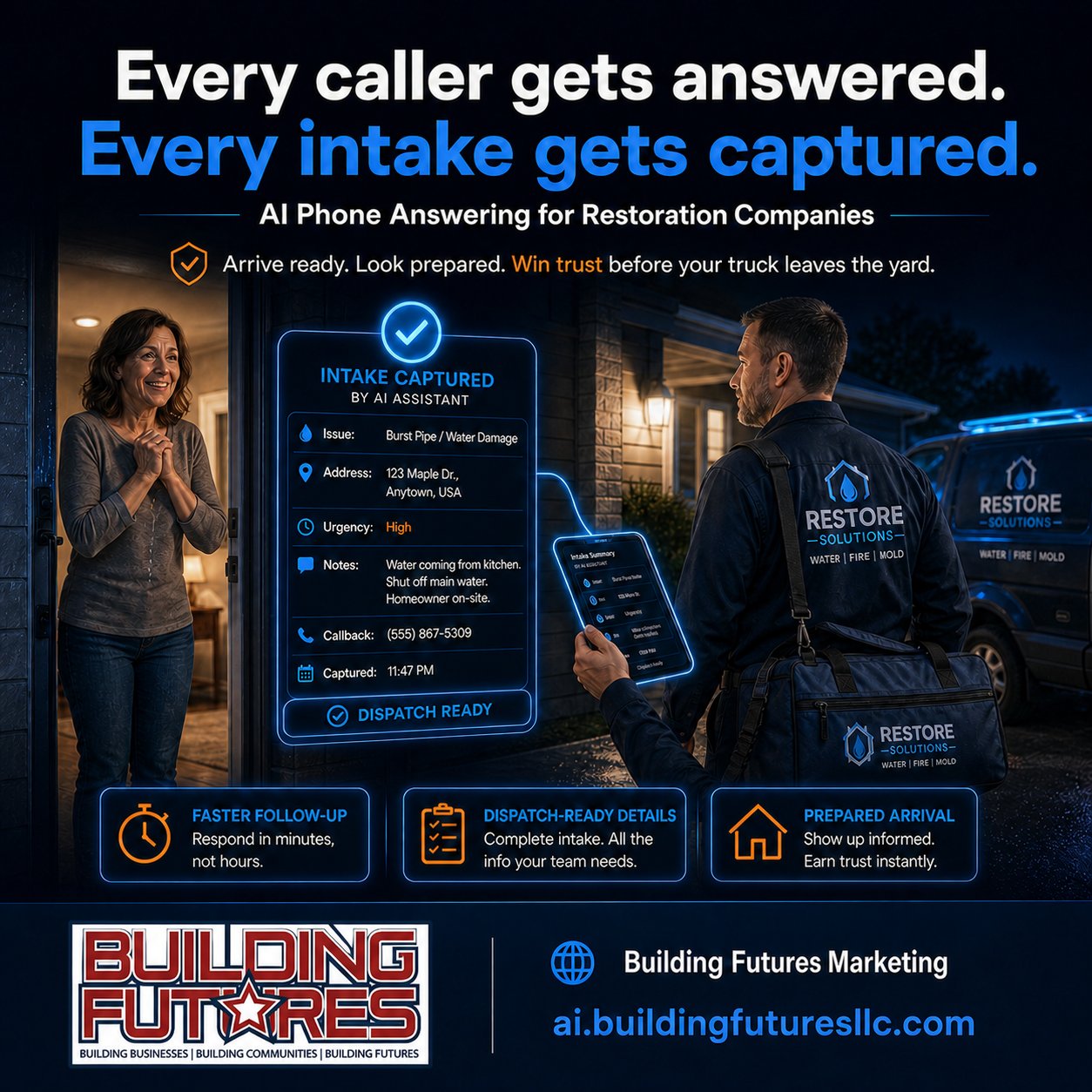 AI Phone Answering: Every caller gets answered. Every intake gets captured.