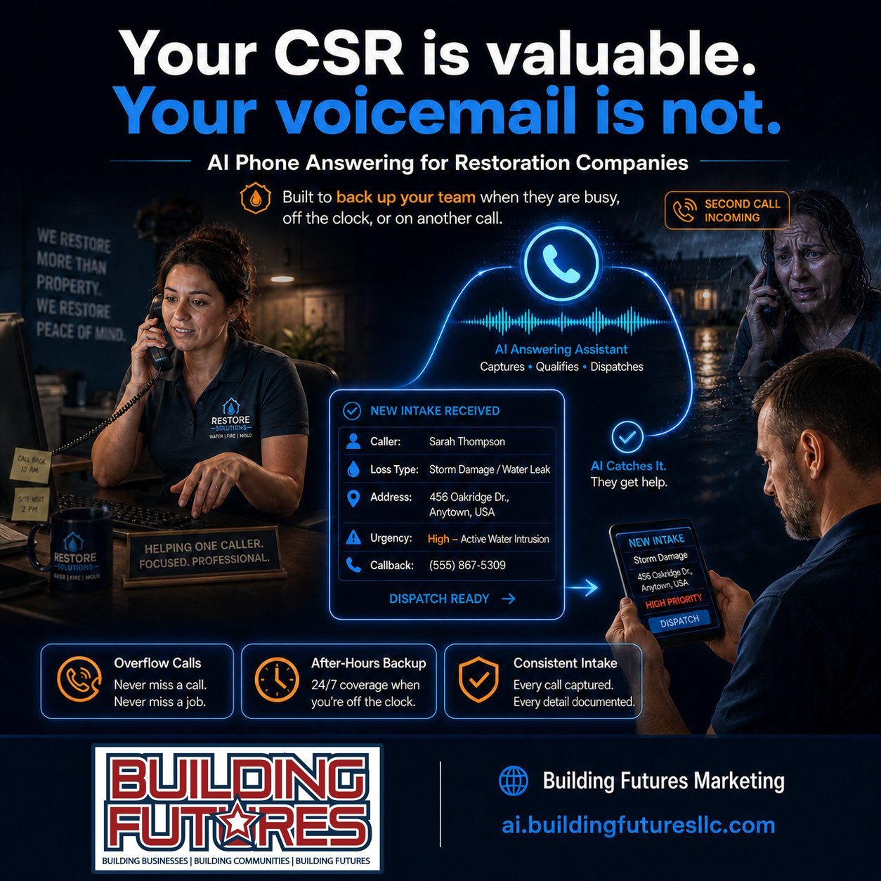 AI Phone Answering: Storm calls do not wait in line.